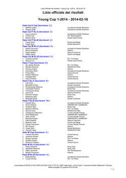 Comitato Permanente Antidoping THERAPEUTIC USE EXEMPTIONS