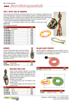Cipro For Uti 5 Days (Cipro:Ciprofloxacin) How Much Cipro For
