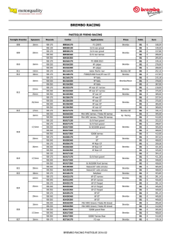 Listino Brembo Racing Pastiglie 2014-02