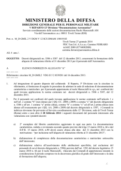avanzamento personale am - aliq. 2013