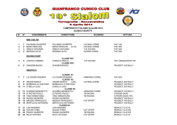 Elenco iscritti provvisorio