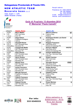 Delegazione Provinciale di Trento F.P.I. NEW ATHLETIC TEAM