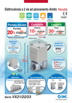 Serie VX21/22/23