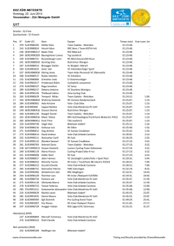 EKZ Z&uuml;ri Metzgete U17