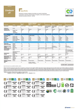 Scheda tecnica linoleum xf2