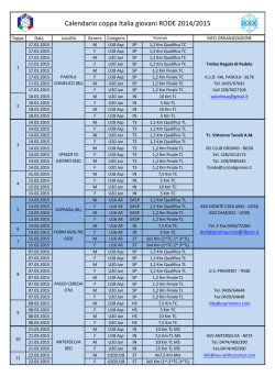 Calendario coppa Italia giovani RODE 2014/2015