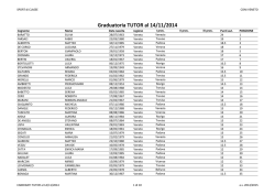 graduatoria pdf