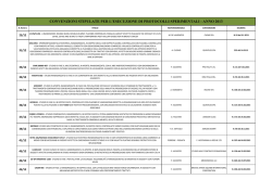 Convenzioni Studi Clinici - Istituto Nazionale Tumori