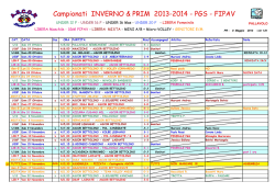 TABELLONE PALLAVOLO GENERALE AGGIORNATO di