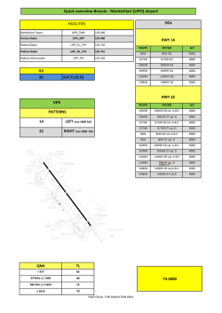 Quick overview Brescia ‐ Montichiari (LIPO) airport VFR
