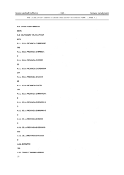 Atti Parlamentari - Camera dei Deputati