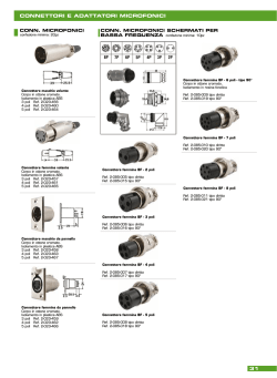 31 CONNETTORI E AdATTATORI MICROFONICI