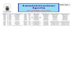 Documento - Comune di Sparanise