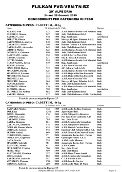Preiscritti_Alpe Adria 2015