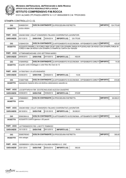 adempimento l.190 - Istituto Pietro Maria Rocca Alcamo