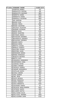 elenco alunni frequentanti consegna attestati tutoring