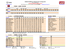 scarica gli orari - Comune di Selvino