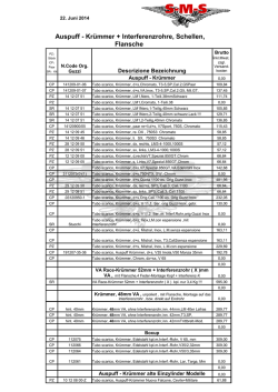 Auspuff - Kr&uuml;mmer + Interferenzrohre, Schellen, Flansche