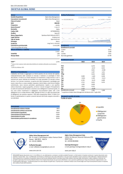 INVICTUS GLOBAL BOND - Alpha Value Management