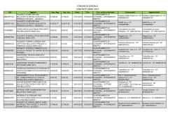 Contratti anno 2013 - Comune di Sondalo