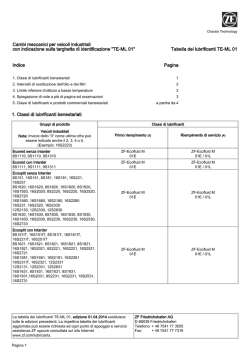 Generated PDF of zf_interoele