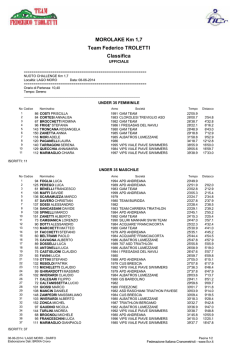 Download File - Federico Troletti