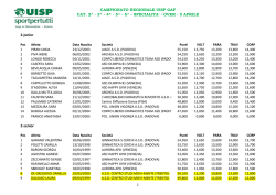 CAMPIONATO REGIONALE UISP GAF CAT. 2^ - 3