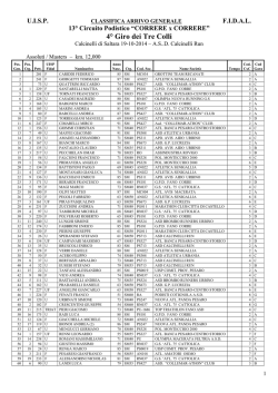 classifica - calcinelli run