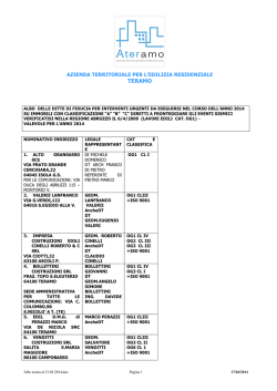 Albo sisma al 31.03.2014
