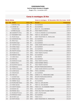 Corsa in montagna 25 Km - Atletska zveza Slovenije