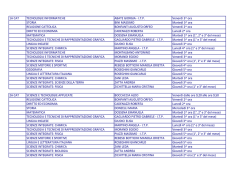 1A CAT TECNOLOGIE INFORMATICHE ABATE