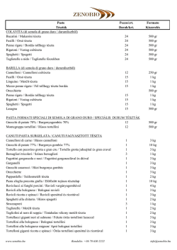 Paste Pezzo/crt. Formato T&eacute;szt&aacute;k Darab/krt. Kiszerel&eacute;s
