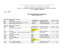 pubblicazione operazioni scuola polo materie scientifiche e
