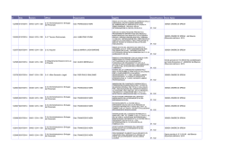 Determinazioni luglio 2014 - Azienda Ospedaliera "Guido Salvini