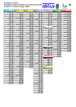 Preisliste Gasdruckfedern (PDF)