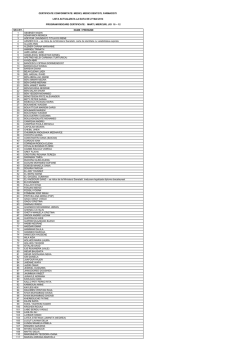 PROGRAM RIDICARE CERTIFICATE: MARTI, MIERCURI, JOI 10