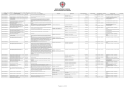 D. Lgs. 33/2013, art. 37: Obblighi di pubblicazione concernenti i