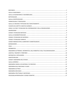 Posti/borse residui bando generale al 16/12/2010