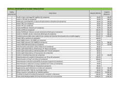 Tariffario - Dipartimento di Scienze farmaceutiche
