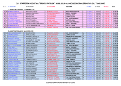 32mo Trofeo Patrick 3x4500m