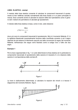 33 LINEA ELASTICA