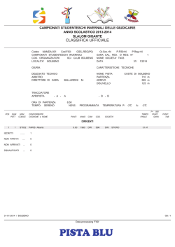CLASSIFICA UFFICIALE