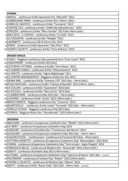 PARMA 1 ARIOLA - Lambrusco Emilia Spumante Dry &ldquo;Marcello