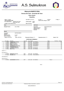 I Memorial MARCO RIVA - Sci club Terminillo