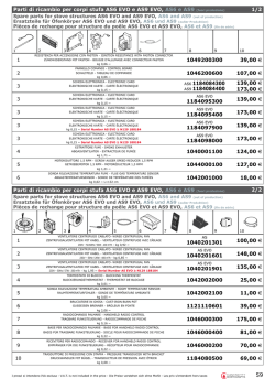 Ricambi per Montegrappa AS6, AS9, AS6 EVO, AS9 EVO