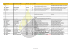 Anno / Year Cliente/Customer Cliente Finale / Impianto