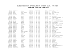 Elenco svincolati art. 107 (per rinuncia) luglio 2014