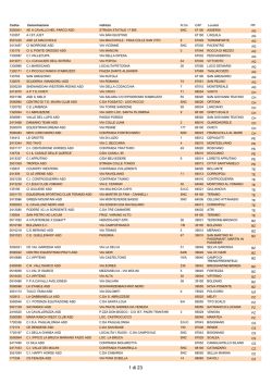 Elenco_associazioni aventi diritto_al