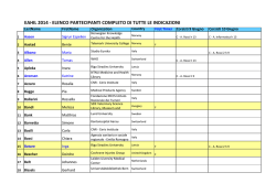 List of Participants [PDF