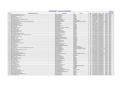 CONSORZIATI - Consorzio BANCOMAT